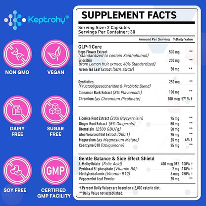 GLP-1 Support | GLP-1 Supplement, GLP Support Core with Synbiotics, Hops Extract, Eriocitrin Support GLP-1 Naturally, Natural GLP-1 Supplement for Men & Women, Take Before Meal - 960 Count