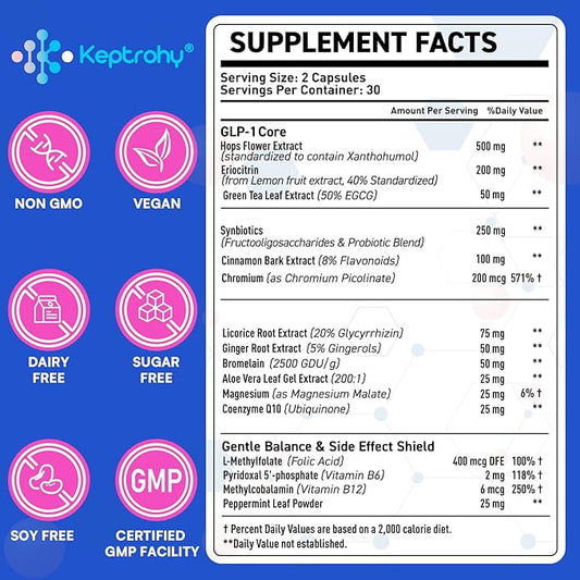 GLP-1 Support | GLP-1 Supplement, GLP Support Core with Synbiotics, Hops Extract, Eriocitrin Support GLP-1 Naturally, Natural GLP-1 Supplement for Men & Women, Take Before Meal - 960 Count