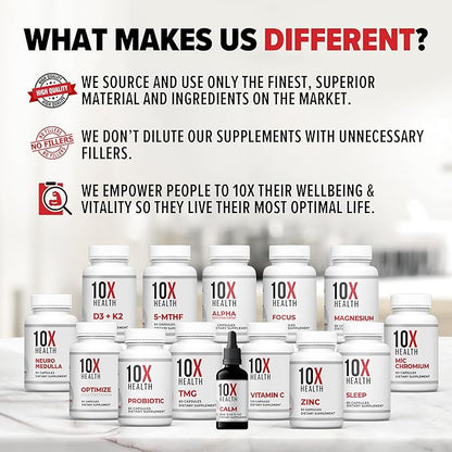 10X Health Alpha Testosterone Support - Muscle Builder & Testosterone Booster for Men with Tongkat Ali 1000mg, Muscle-enhancing Libido Booster & Testosterone Supplement for Men (60 Capsules, 2x Daily)