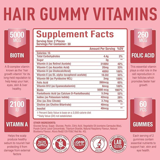 Purely Optimal Premium Hair Vitamins Supplement-Gummy Vitamins w/Biotin, Folic Acid, Vitamins A&D-Supports Faster Hair Growth & Promotes Healthy Hair, Skin, & Nails-60 Non-GMO Berry Flavored Gummies