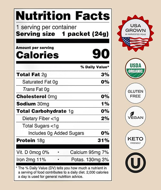 Heavenly Protein Powder (Simply Plain, Packet)