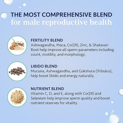 Ayurvedic Men's Fertility Support - Optimal Sperm Health, Quality, Volume, & Motility - Male Fertility Supplements with Ashwagandha, Mucuna, Maca, Shatavari, CoQ10 & Zinc Vegan 60 Count - OSH Wellness