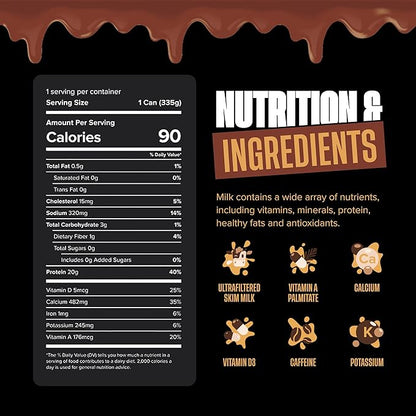 High Protein Max Chocolate Milk with 140mg Caffeine & 20g Protein - Ready to Drink, Sugar Free, Lactose Free Milk, Perfect for Workout Recovery & Afternoon Pick Me Up - 12 Count