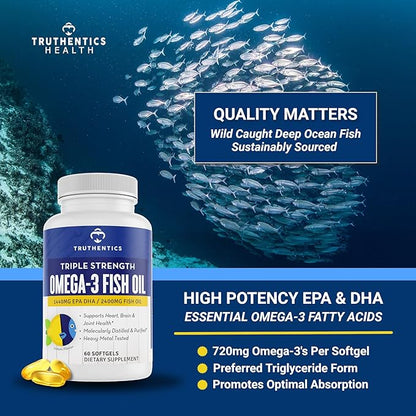 Omega 3 Fish Oil, 2400 mg Omega-3 Fatty 60 Softgels