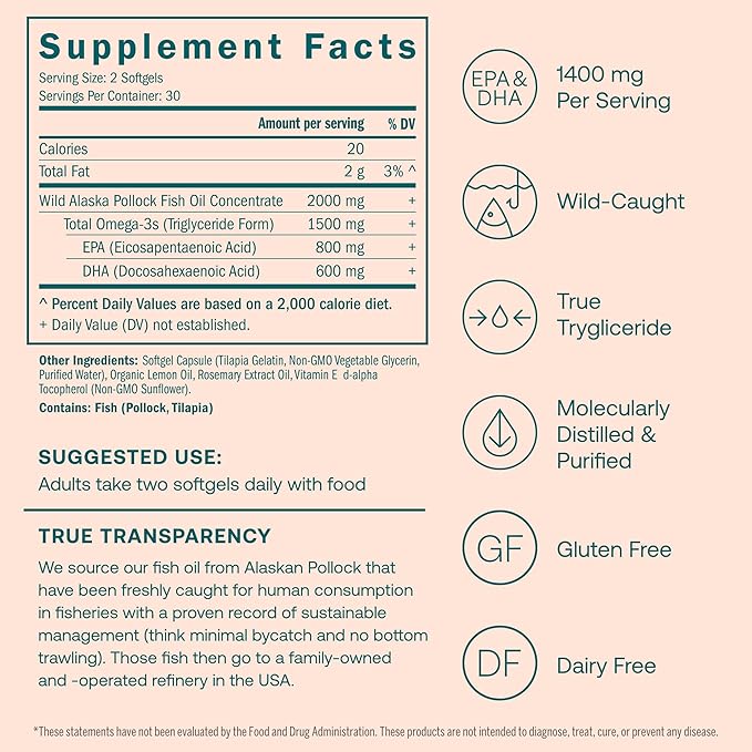 True Grace Omega-3 Fish Oil 60 Softgels 1400 mg