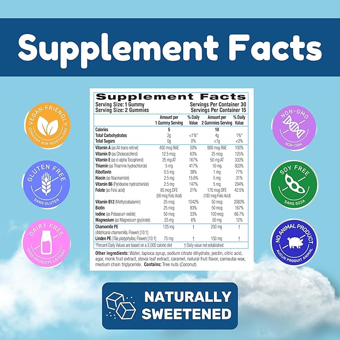 Dr. Klein's Naturally Calm Gummies for Kids - Chamomile, Linden, & Magnesium for Soothing Kids Ages 5+ Vitamins to Aid Sleep - Magnesium Gummies for Kids - Calm Chews for Kids - Grape Sugar-Free 30ct