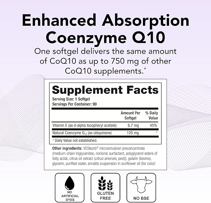 Theralogix NeoQ10 Coenzyme Q10 Supplement CoQ10 Fertility 90 Softgels (90-Day Supply)