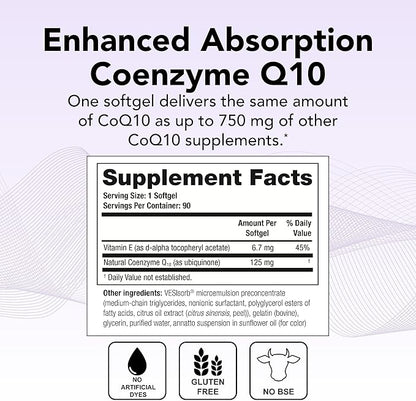 Theralogix NeoQ10 Coenzyme Q10 Supplement CoQ10 Fertility 90 Softgels (90-Day Supply)