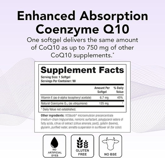 Theralogix NeoQ10 Coenzyme Q10 Supplement - Heart Health & Fertility Support - CoQ10 Fertility Supplement for Men & Women* - NSF Certified - 90 Softgels (90-Day Supply)