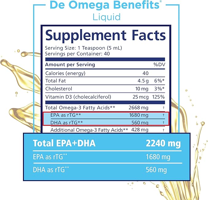PRN DE Omega Benefits (Liquid Formula) 2240mg of 40 Day