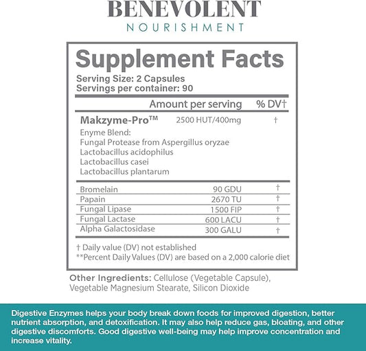 High Fiber Digestive Enzymes Supplement 180 Capsules, 2500HUT Makzyme-Pro