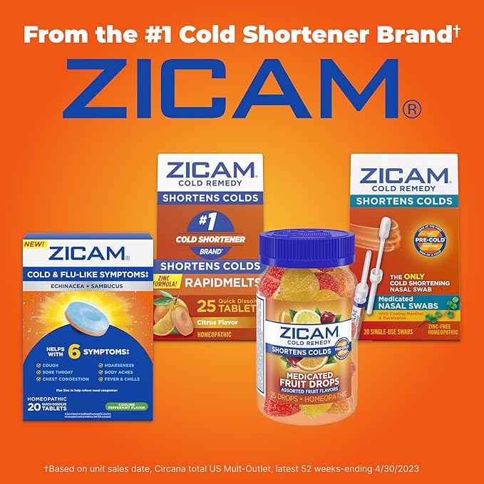 Zicam Cold & Flu-Like Symptoms 20 Tablets
