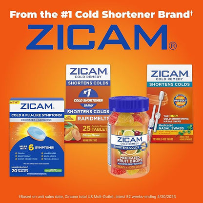Zicam Cold & Flu-Like Symptoms 20 Tablets