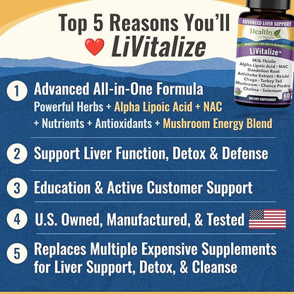 LiVitalize 28-in-1 Liver Health Support with Milk Thistle – Liver Cleanse & Detox Supplement - Dandelion NAC Alpha Lipoic Acid Artichoke Reishi Chaga Turkey Tail Mushroom Formula 1540mg, 60 Capsules