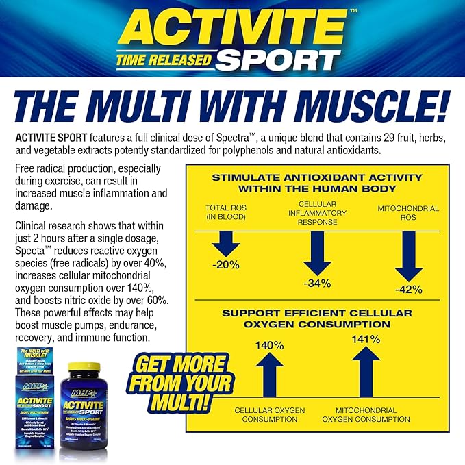 MHP Activite Sport Multi Vitamin, 25 120 Tablets