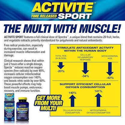 MHP Activite Sport Multi Vitamin, 25 120 Tablets
