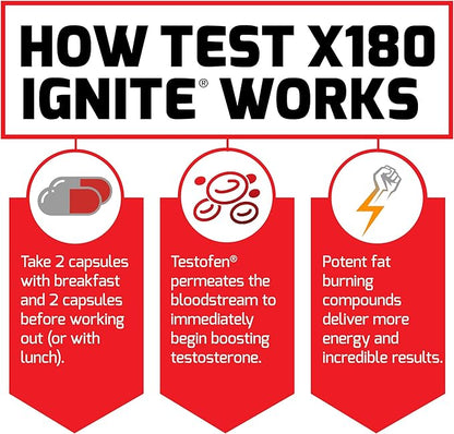 Force Factor Test X180 Ignite Total Testosterone Booster for Men with Fenugreek Seed and Green Tea Extract to Build Lean Muscle, Boost Energy, and Improve Performance, 120 Count