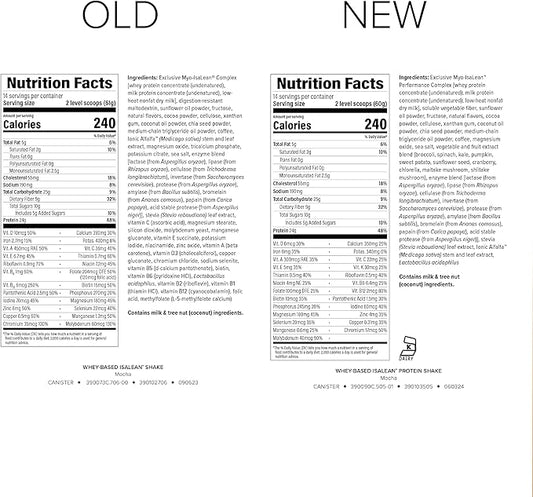 IsaLean Protein Shake - Complete Superfood Meal Replacement for Maintaining Healthy Weight and Lean Muscle Growth with 24 Vitamins and Minerals - 28.6 oz - 14 Meal Canister (Mocha) - Canister