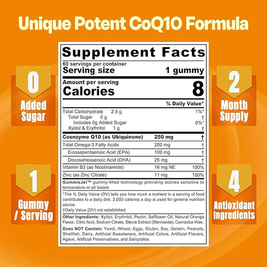 Sugar-Free CoQ10-250mg Filled Gummies - 4 Months Supply - Plus Omega-3, Vitamin B3 & Zinc, High Absorption Coenzyme Q10 Supplements for Heart Health, Cellular Energy & Antioxidant Support, 2-Pack