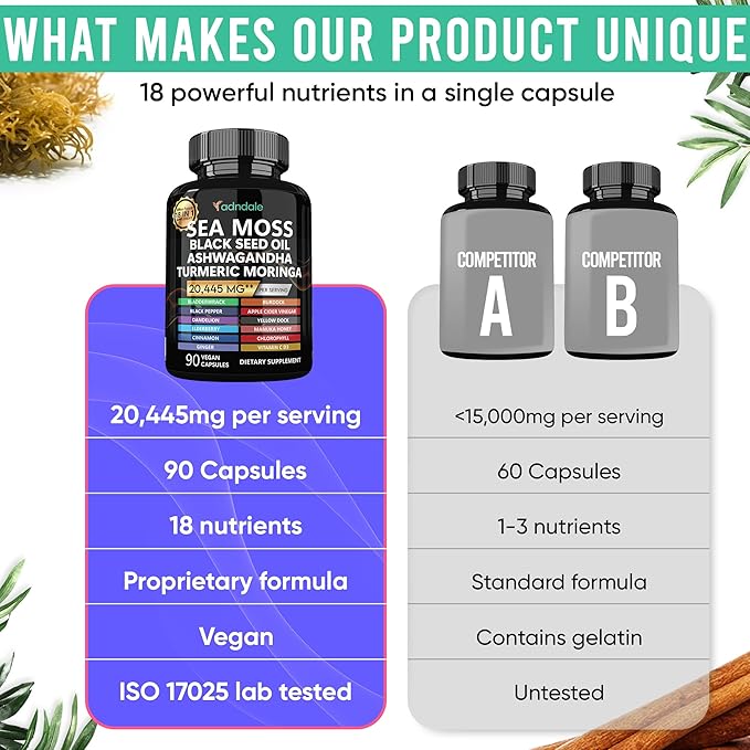 Sea Moss Black Seed Oil Ashwagandha 18-in-1 20’445 20’445 mg/Serv