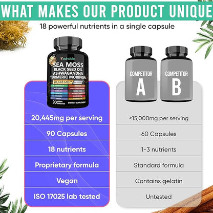 Sea Moss Black Seed Oil Ashwagandha 18-in-1 20’445 20’445 mg/Serv