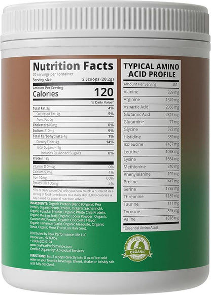 Organic Paleo Grain Free Plant Based 1g of