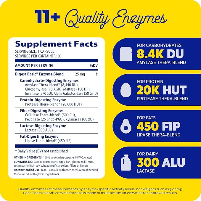 Enzymedica - Digest Basic, Essential Full 30 Count