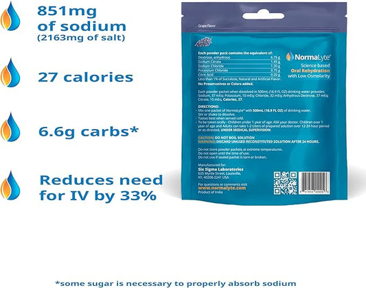 NormaLyte Oral Rehydration Salts Helps dietary management of POTS Syndrome symptoms- 1 Pouches -30 Sticks (Yields 500mL per Pack)-Grapes| Energy Supplements, Potassium Supplement, Dehydration Recovery