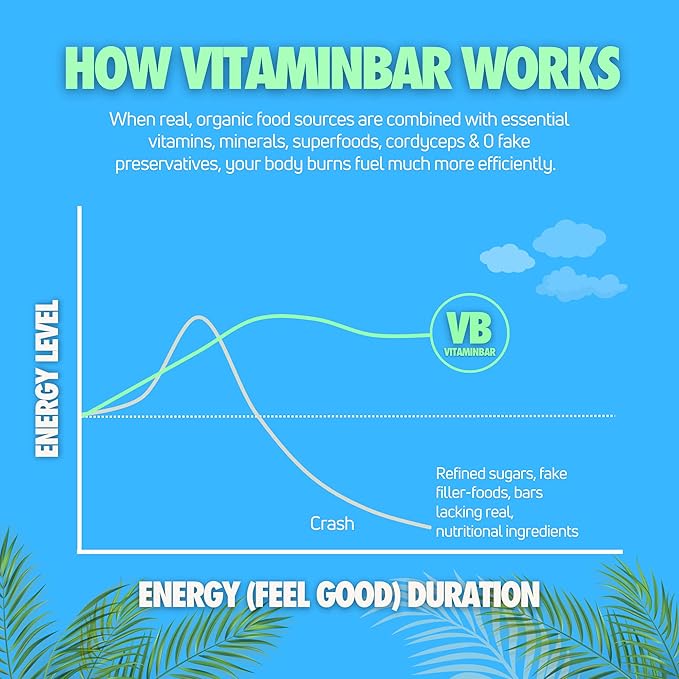 VITAMINBAR Nutrition Bar 12G Protein (12 Bars)