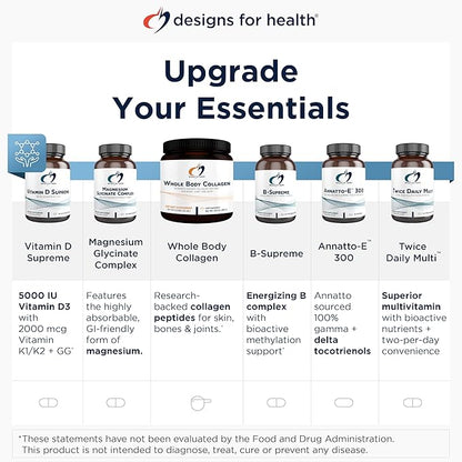 Designs for Health DFH Complete Multi with Copper - Comprehensive Multi Vitamin + Mineral Supplement with Folate, 1000 IU Vitamin D, Immune Support Vitamins - Multivitamin with No Iron (120 Capsules)