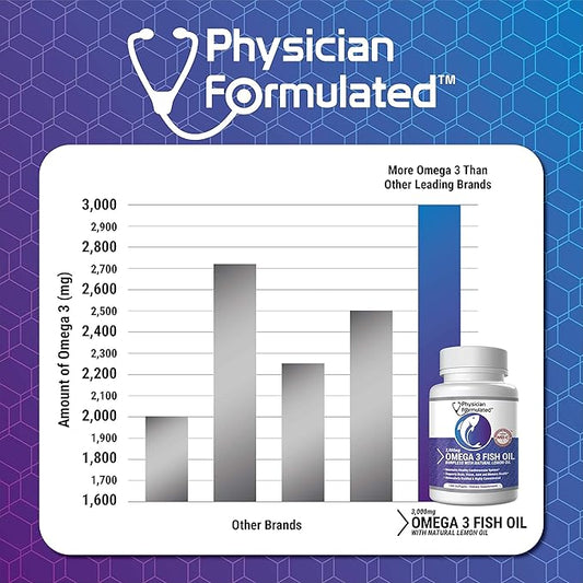 Fish Oil Omega 3 3000mg per Serving 915mg Epa, 630mg Dha, 2000mg Total 3 6 6 9 9 XL 180 Capsules