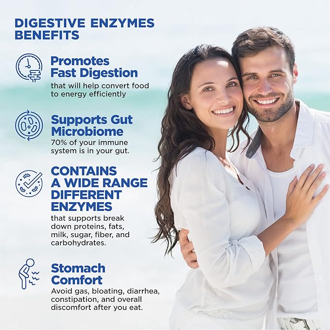 Digestive Enzymes with Probiotics and Prebiotics, 60 Capsules,
