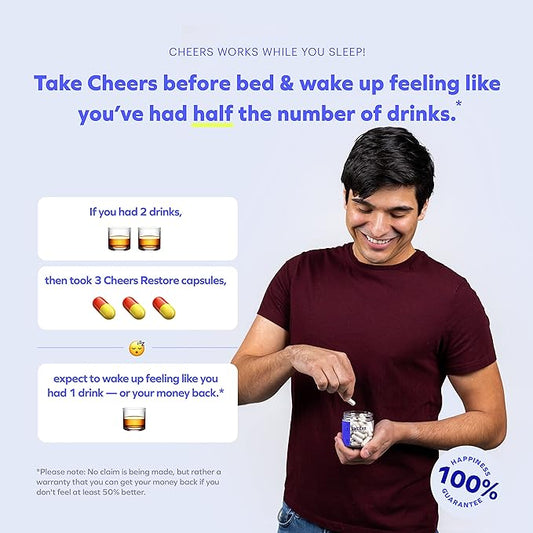 Cheers Restore | Supplement with DHM + L-Cysteine | Feel Better After Drinking & Support Your Liver | 12 Doses | Dihydromyricetin, Cysteine, Milk Thistle, Prickly Pear, B-Vitamins, Ginger