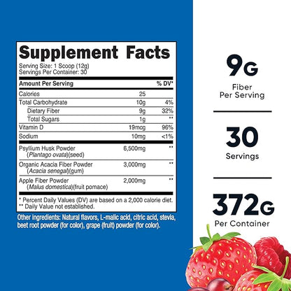 Nutricost Soluble Fiber (Berry Flavored) 30 servings