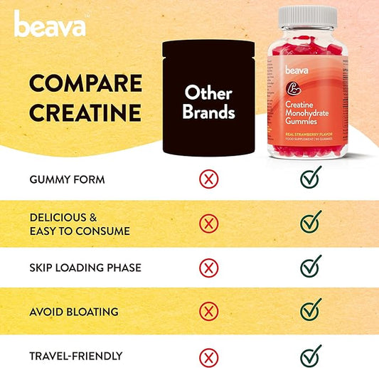 Creatine Monohydrate Gummies - 30 Servings - Vegan Creatine Chews for Muscle Growth, Muscle Recovery, Workout Recovery, Anaerobic Endurance - No Loading Phase - No Bloating - Strawberry - Low Sugar