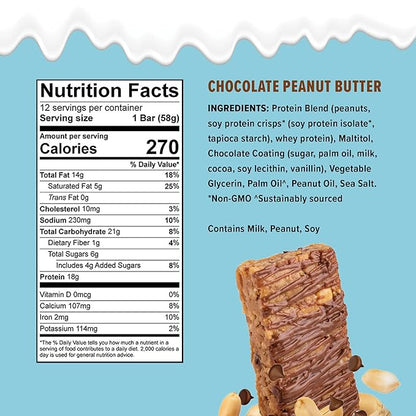 JiMMY! Protein Bar, Chocolate Peanut Butter, 12 Count 18g of