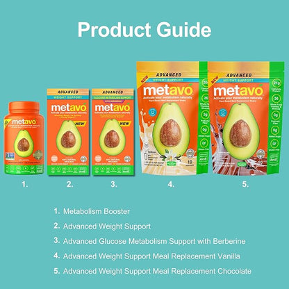 Advanced Weight Support Meal Replacement Chocolate
