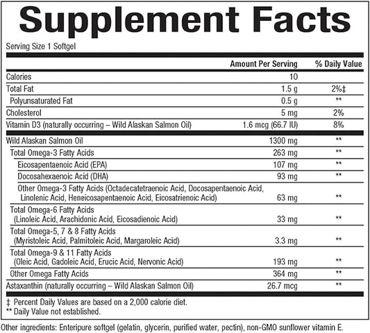 Complete Omega by Natural Factors, Wild Omega-3 DHA 180 softgels (180 servings)