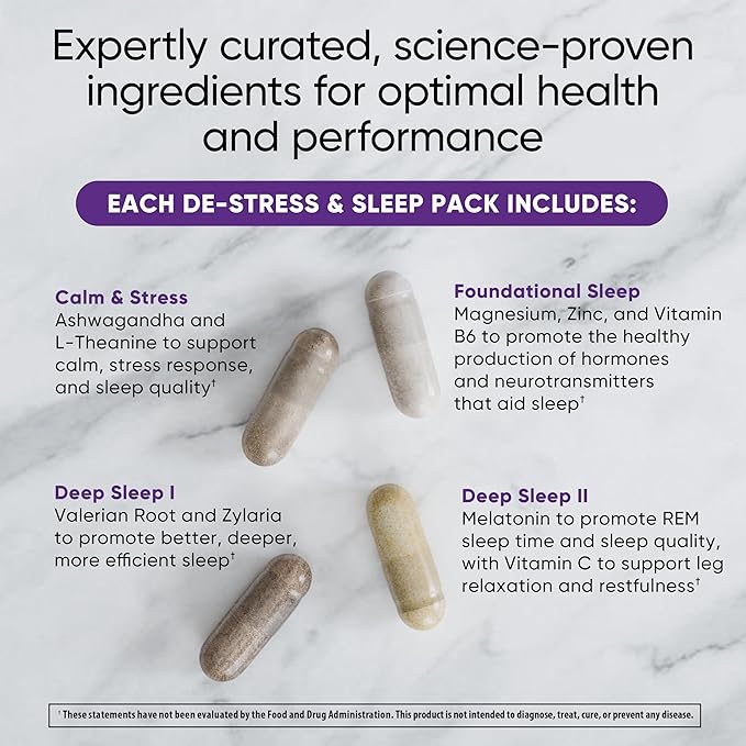 De-stress & Sleep Daily Multivitamin Supplement, B6, Magnesium, (30 Pack)