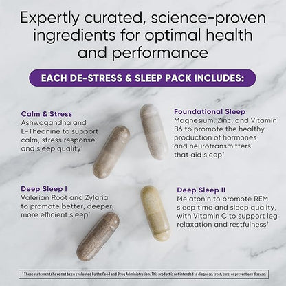 De-stress & Sleep Daily Multivitamin Supplement, B6, Magnesium, (30 Pack)