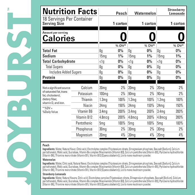 Sugar Free Electrolyte Water, Zero Calorie Hydration Drink, Refresh, Hydrate & Recover, Electrolytes+Vitamin B's + Focus, Comes in Eco-friendly Tetra Pak® (Variety Pack, 18 Packs)