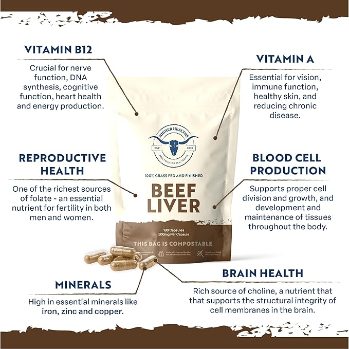 Beef Liver - Nature’s Multivitamin -100% USA Beef - 180 Capsules Bag