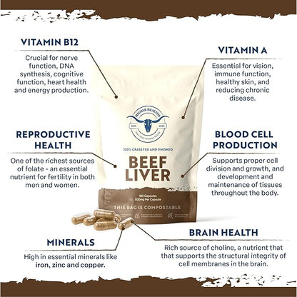 Beef Liver - Nature’s Multivitamin -100% USA Beef - 180 Capsules Bag