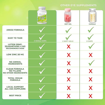 Eye Supplement - Vitamins with Lutein, ARED2 Diet 60 Easy