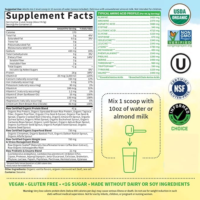 Garden of Life Raw Organic Fit (28g) Plus 10 Servings