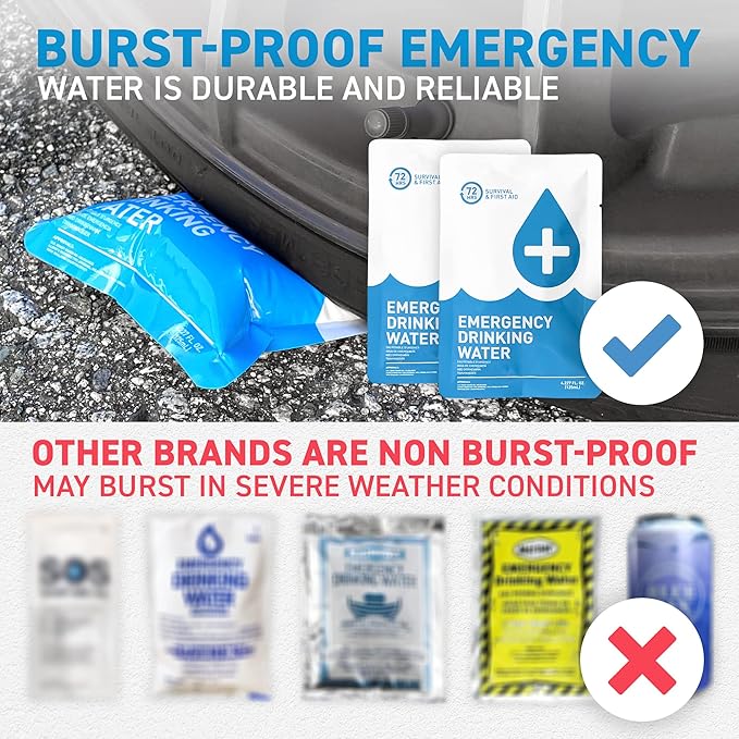 Made in USA - Anti Burst Emergency Water Rations Packets, Emergency Water Pouches, Water for Emergency, Survival Water Pouch, Emergency Water by 72 HRS (Pack of 12)