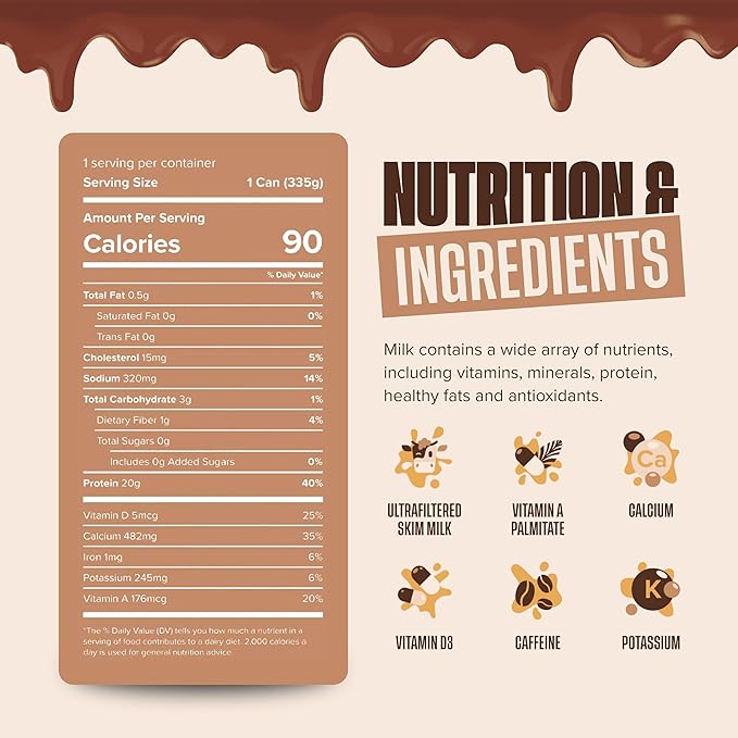 High Protein Chocolate Milk with 60mg Caffeine & 20g Protein - Ready to Drink, Sugar Free, Lactose Free Milk, Perfect for Workout Recovery & Afternoon Pick Me Up - 12 Count