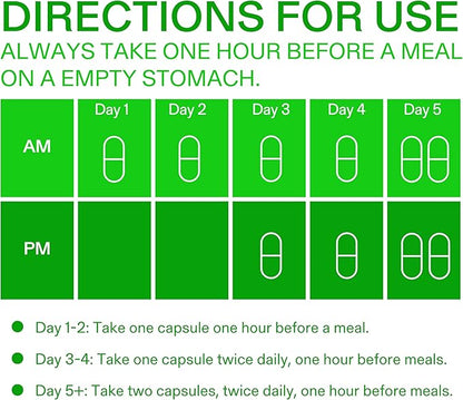 Calorie Control Supplement, 6X Natural GLP-1 Activator, 180 Count (2 Month Average Supply), Plant Based Dietary Supplement, Patented Formula, Manages Appetite, Hunger & Cravings