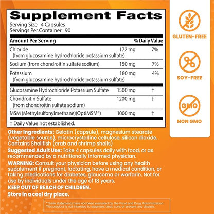 Doctor's Best Glucosamine Chondroitin Msm 360 Count