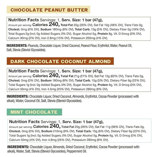 Keto Bars The Original Keto Snack Bar, Gourmet Simple Ingredients Low Carb, No Sugar, Rich in Ketogenic Fats, The Perfect KetoBars Snacks for Keto Diet Food Products (12 Pack, 1.65 oz)
